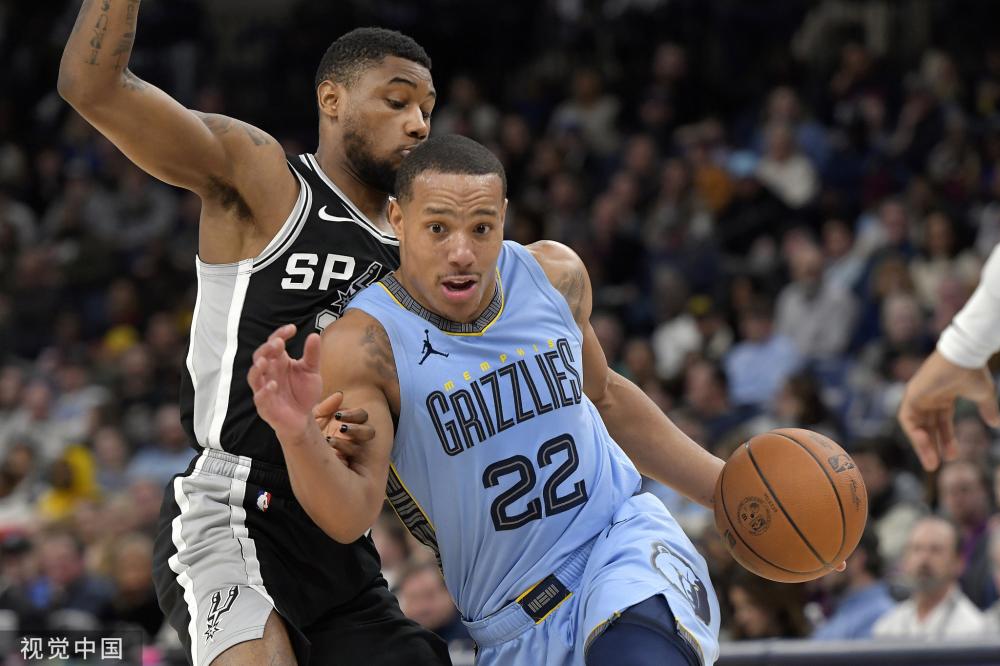 调整状态 调整状态